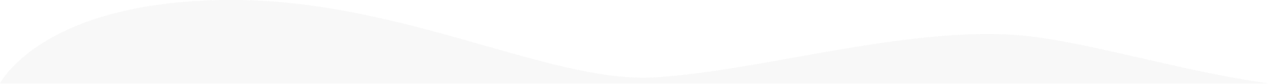wave layer 3